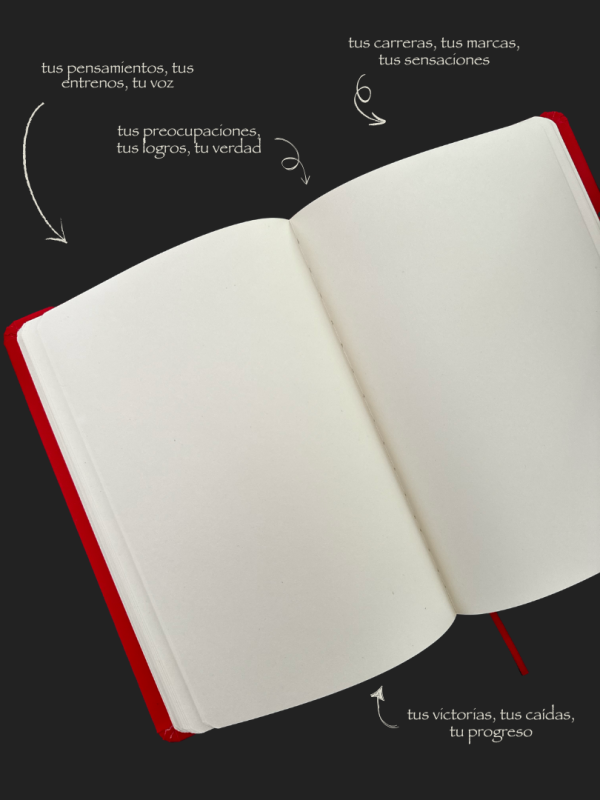 Tu libreta de confesiones. - Imagen 2